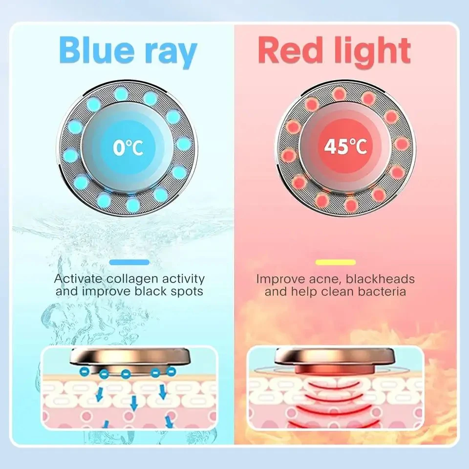 Appareil de beauté du visage LED EMS RF, outil de soins de la peau avec lumière rouge et bleue, masseur de nettoyage, Anti-vieillissement, raffermissant