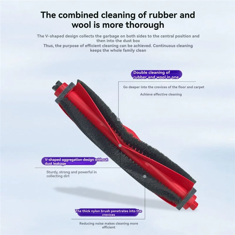 

【Home-Accessories】23 Pcs Roller Side Brush HEPA Filter Pad Dust Bag For Roborock Q10 PF/Q10 PF+ Sweeper Robot Accessories