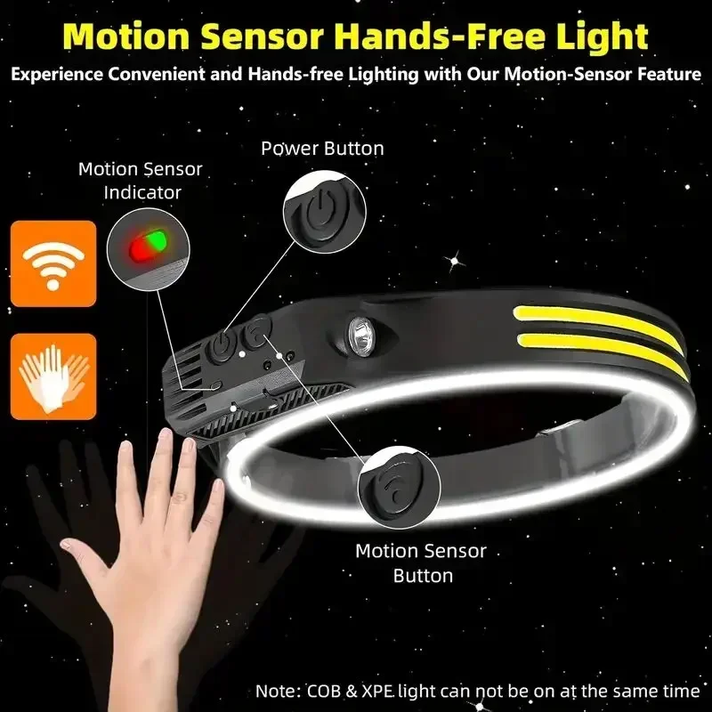 Linterna frontal con Sensor LED, batería integrada, recargable por USB, linterna frontal COB, linterna frontal LED, luz de búsqueda para pesca y acampada