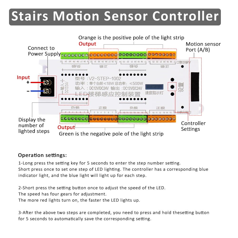 Stair LED Motion Sensor Light Controller 32 Channel Step 12V 24V Automatic Indoor Stairway Night Light for Stairs Flexible Strip