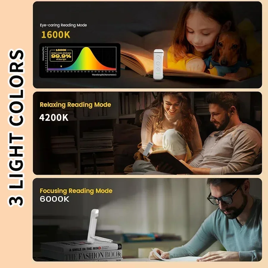 Lampu Buku LED Klip Portabel USB Isi Ulang 3 Warna 5 Tingkat Kecerahan Pelindung Mata Lampu Baca Lampu Buku Pembatas Waktu