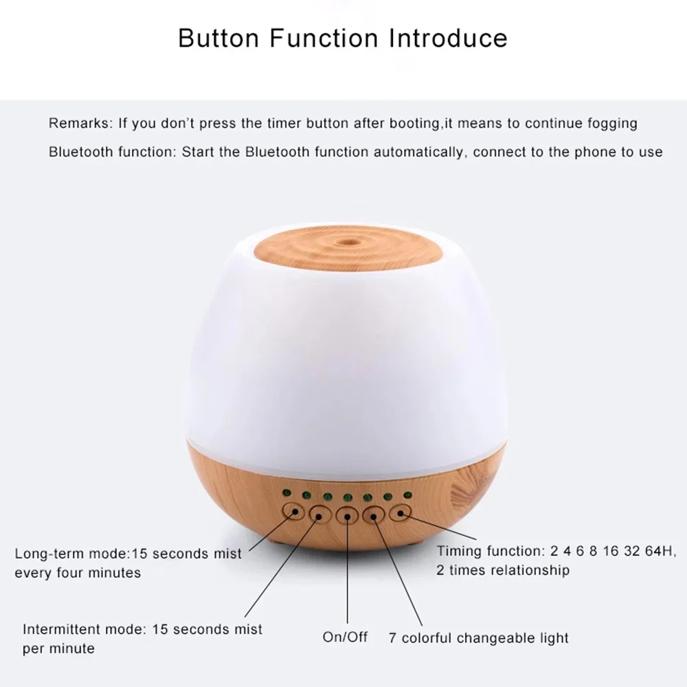 Aromatherapy Diffuser USB Bluetooth Speaker Essential Oil Air Humidifier Wood Grain 7 Color Changing Lights Timer 450ml for Home