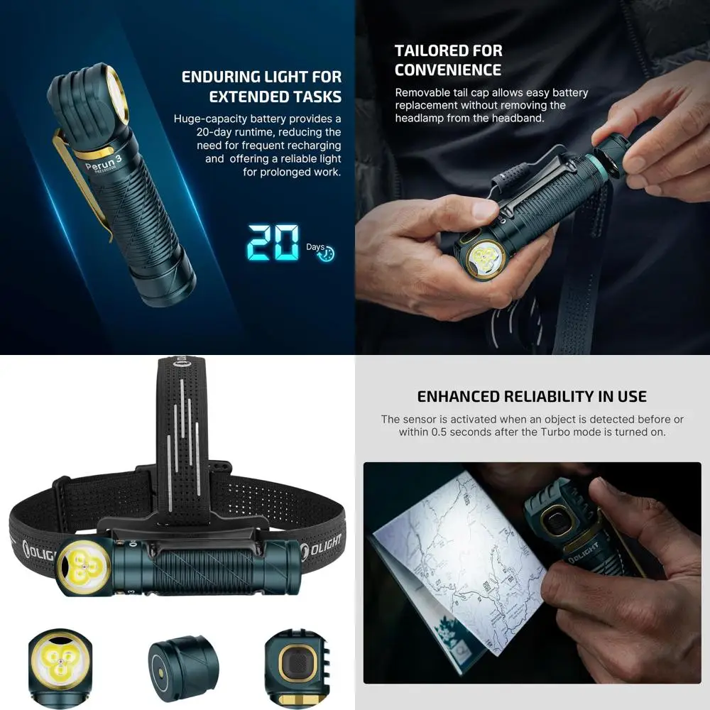 

3000 Lumen Rechargeable LED Headlamp with Red Light, Waterproof Headband Light for Outdoor Activities