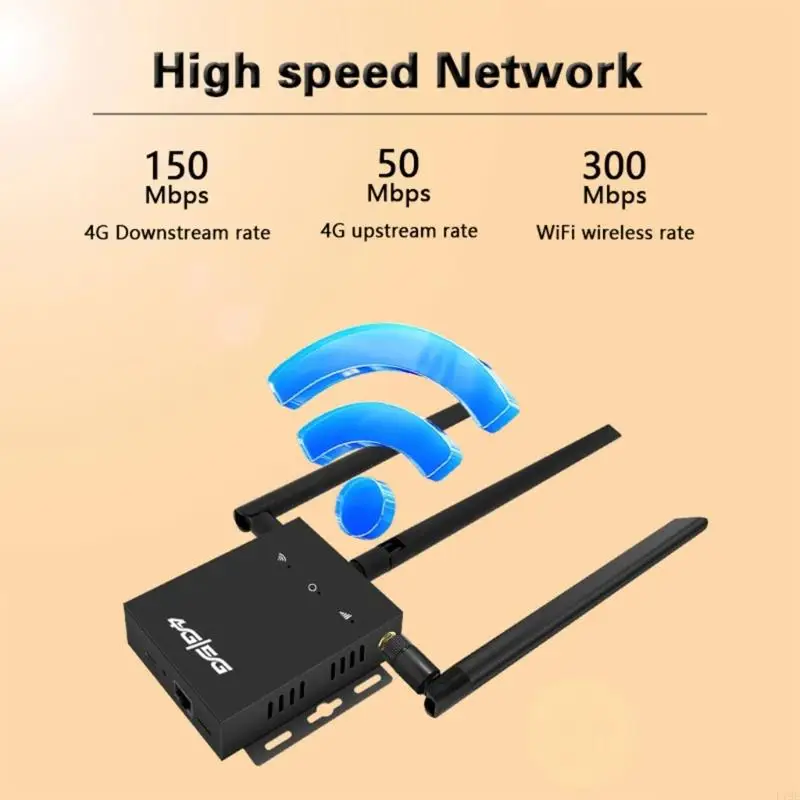 

Сетевой маршрутизатор 4G WIFI6 со съемной антенной, металлический корпус, поддержка карт, мгновенный доступ в Интернет, стандарт
