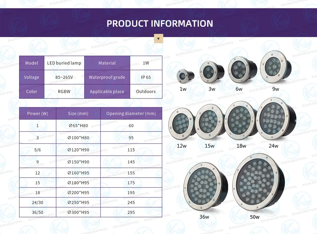 RGB Color LED Pool Light Underwater Waterproof Flat Pc Material Fiber Optic Surface Mounted Swimming Pool Light