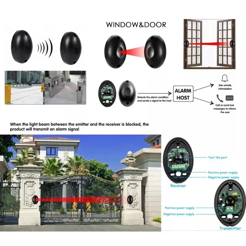 Detector de barrera de Sensor infrarrojo fotoeléctrico para puerta, ventana y garaje, resistente al agua, 10 juegos