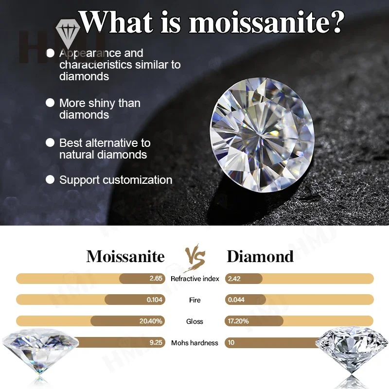 Ohrringe Rubin Smaragd Laborgezüchtete Edelsteine Herzschliff 925 Silber Vergoldet mit 18K Gold Luxuriöser Trendiger Vintage Feiner Schmuck Charms – Detail 23
