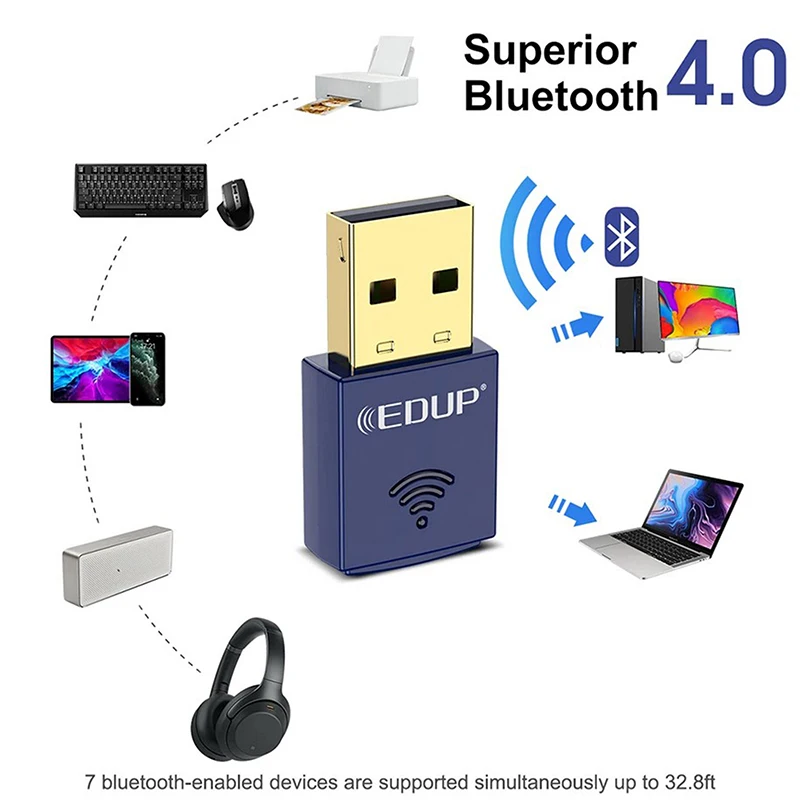 Mini WiFi Adapter 150Mbps WiFi Wireless Network Card Bluetooth4.0 USB2.0 WiFi Ethernet Stable Signal Adapter For PC Laptop