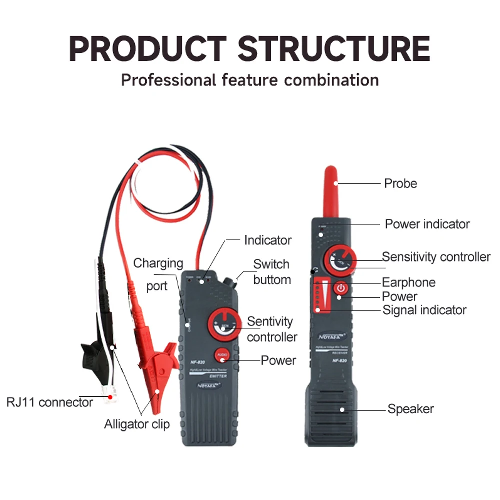 Noyafa Underground Cable Tracker High& Low Voltage Wire Tracker Anti-Interference Cable Locator Wire Locator Network Line Finder