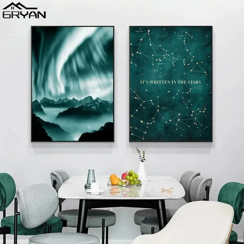 درب التبانة الأبراج نجوم قماش علم التنجيم زودياك ابراج تسجيل الملصقات أسطورة سحرية اللوحة غرفة المعيشة ديكور الجمالية