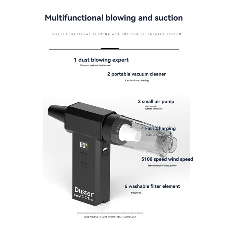 

Premium-High-Power Blowing And Suctioning Car Violent Turbo Violent Blower Fan 130000RPM Air Duster Cordless Hair Dryer