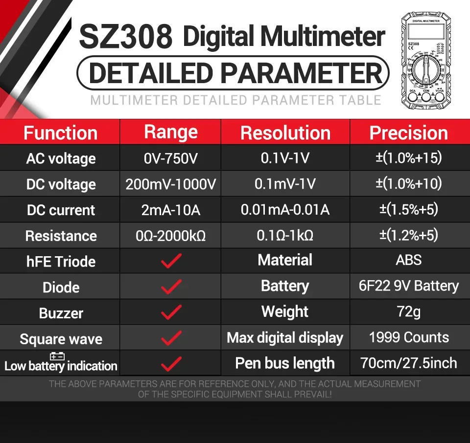 Digitales Multimeter, Rechteckwellen-Tester ANENG SZ308, Spannungs- und Widerstandsmessgerät, AC/DC-Strommessgerät, Elektriker-LCD-Hintergrundbeleuchtung, Ohmmeter-Werkzeug – Detail 17