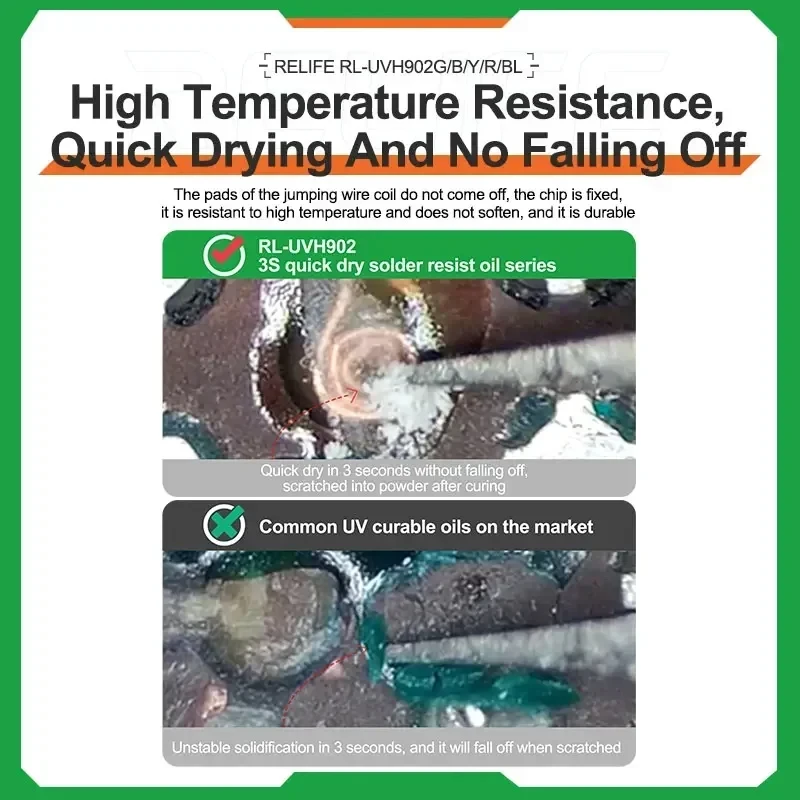 RELIFE RL-UVH902 3 Seconds Quick Dry Oil Jumping Wire UV Quick-drying Curing For Phone Motherboard Flying Line Repair Welding Pa