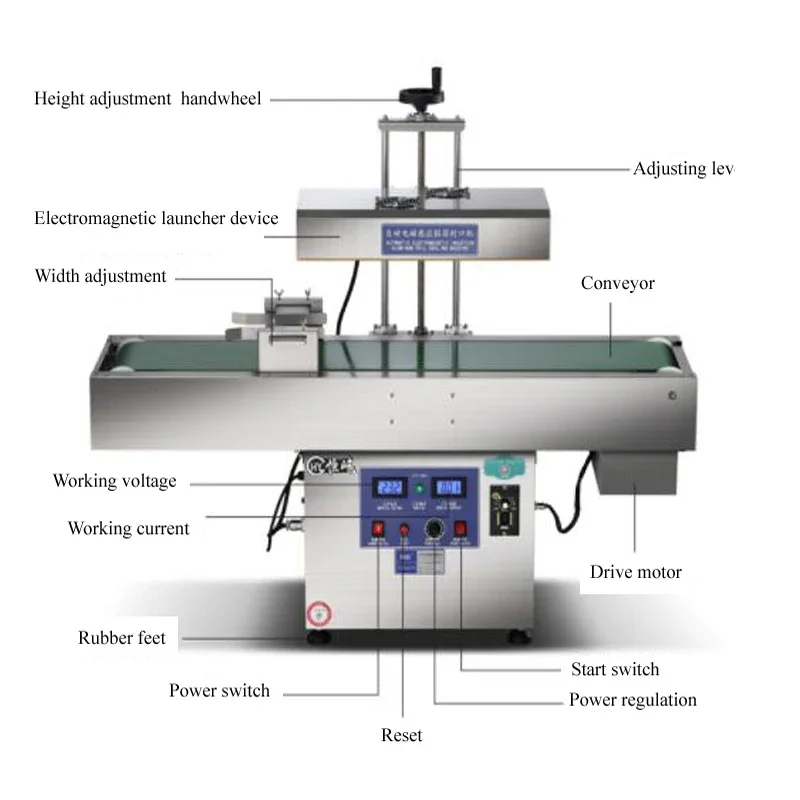 Aluminum Foil Sealing Machine Electromagnetic Induction Medical Plastic Honey Cream Bottle Lid Seal 15-180mm Sealer