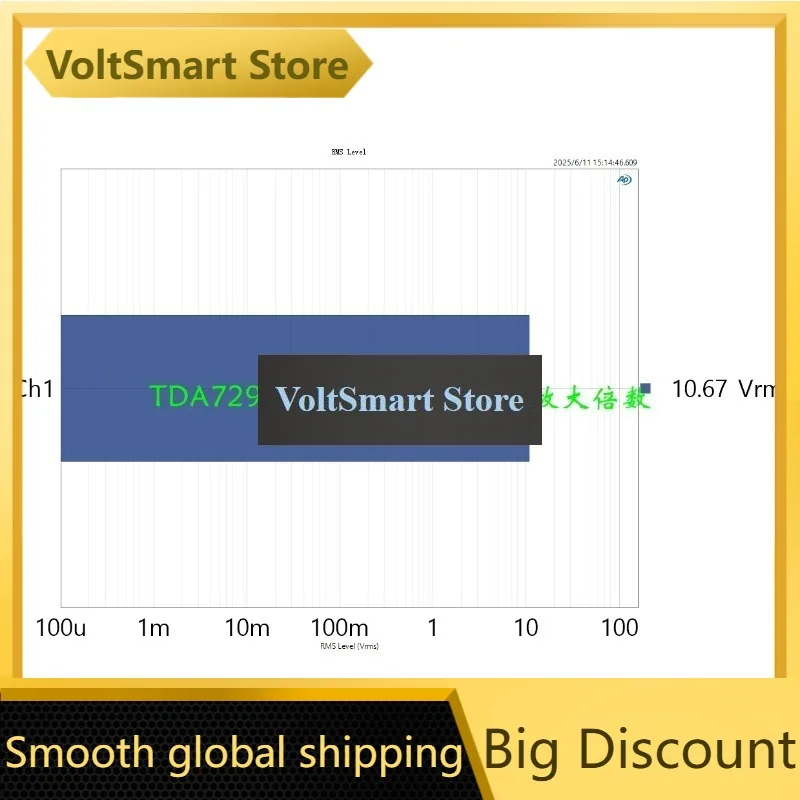 VoltSNvarcher Tda7293 Three Parallel Distortion Correction Single Channel Rear Board ( Test)
