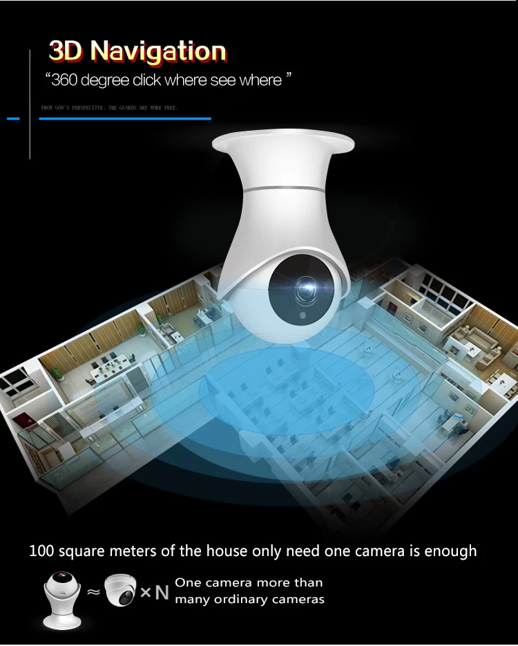 

2MP 1080P 360Eyes APP WIF IP Dome Camera AI Humanoid Detection Home Security Intercom CCTV Baby Monitor