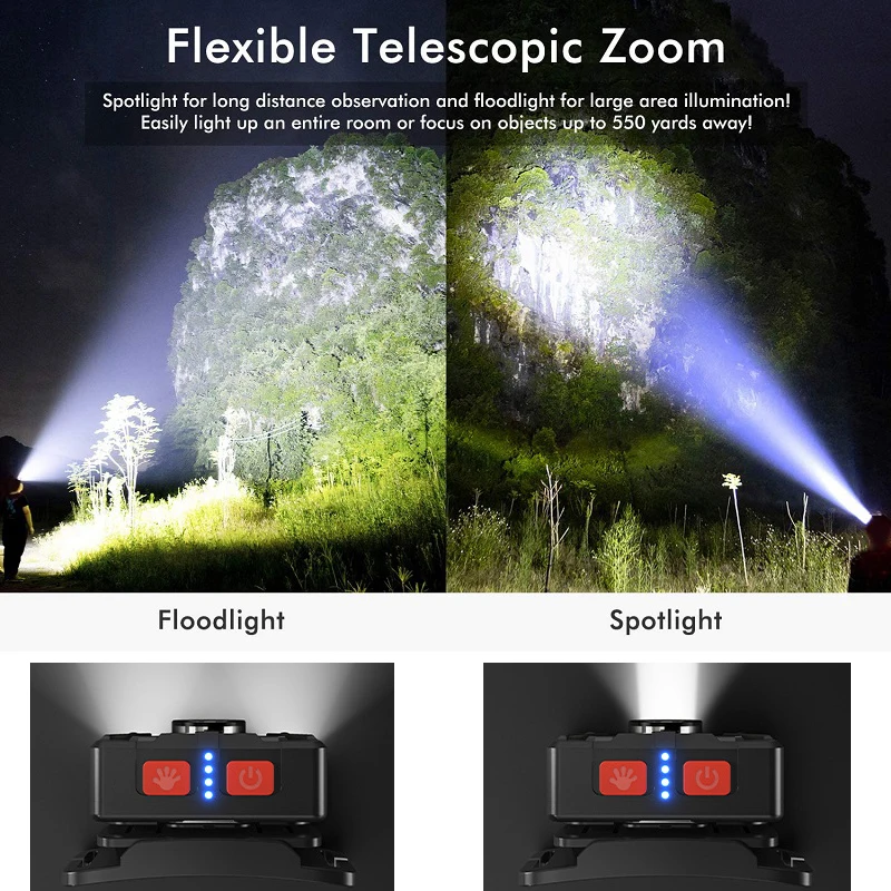 Powerfull Headlamp Rechargeable Motion Sensor LED Headlight Camping Flashlight Head Light Lamp With USB Cycling Running Fishing