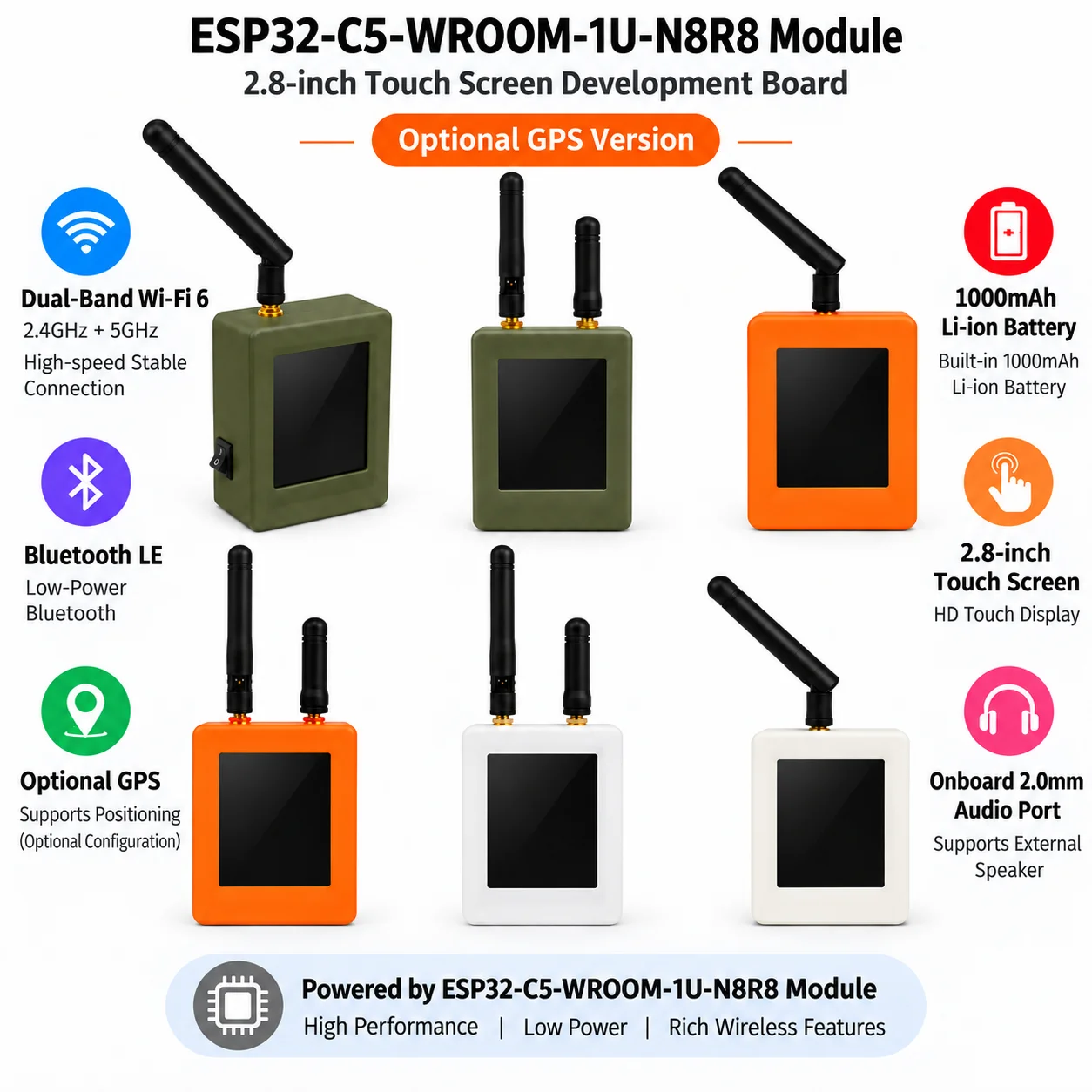 ZLX-ESP32-2 ESP32-C5 Development Board with ESP32-C5-1U-N8R8 Module, 2.8