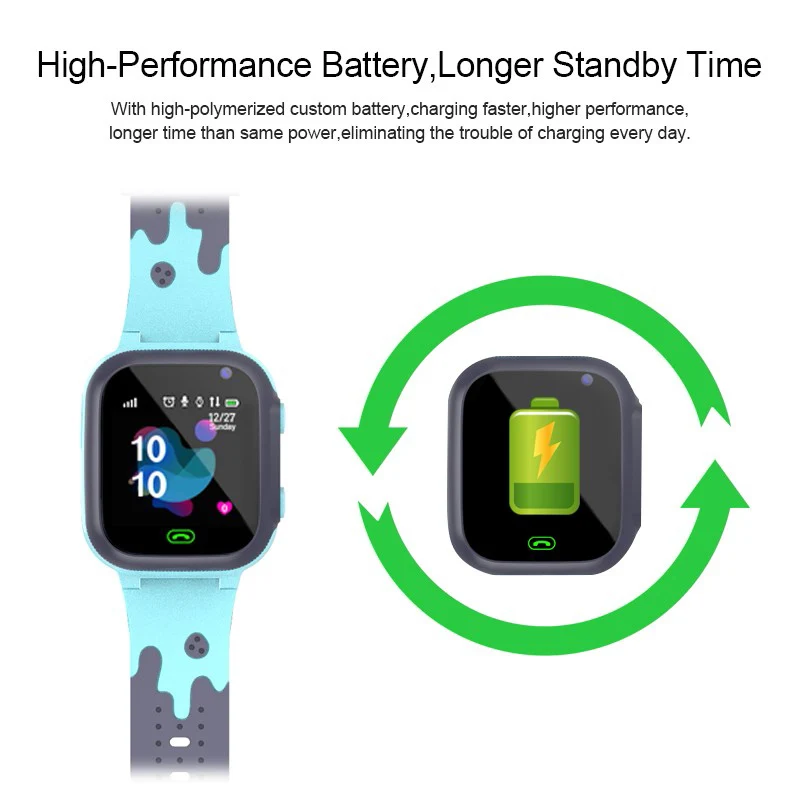 Smart Watch per bambini Ragazzi Ragazze LBS Chiama Telefono Orologi Telecamera HD SOS Chat vocale Bambini Smartwatch Sim Card