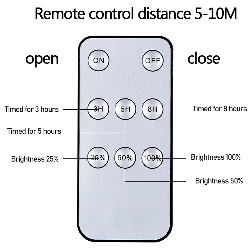 Solar Pendant Light Outdoor Waterproof LED Lamp Double-head Chandelier Decorations with Remote Control for Indoor Shed Barn Room