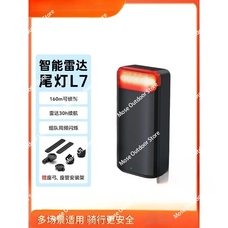 Multi-Mode Long-Las…