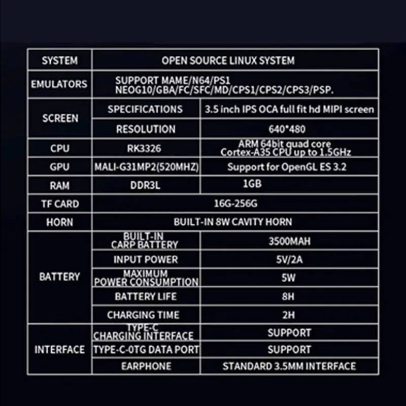 R36S ريترو وحدة تحكم ألعاب فيديو محمولة 3.5 بوصة IPS شاشة 128 جيجابايت مشغل الجيب المحمول نظام لينكس ألعاب محملة مسبقًا هدية الصبي #5