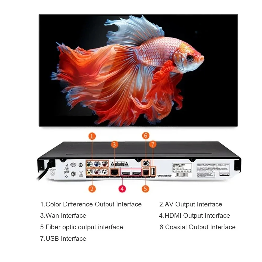 4K Blu-ray & DVD Player 3D HD VCD & CD Player With Hard Disk Playback High-End Multimedia