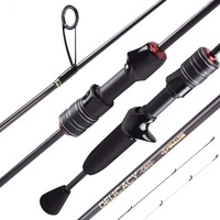Mavllos Delicacy Ultralight Fishing Rod – 2 Tips (UL & L), 1-8lb Line, 0.6-10g Lure ,Trout, Panfish, BFS & Finesse Spinning Rod
