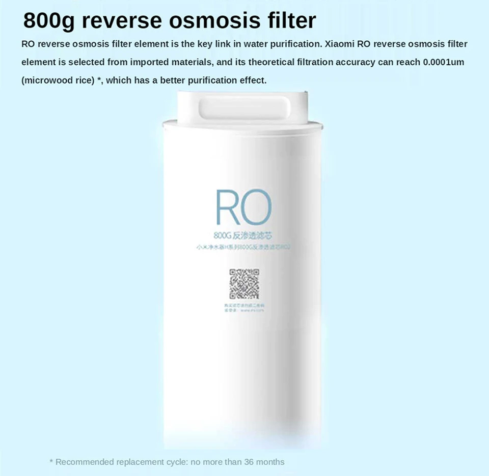 Xiaomi Water Purifier H1000G Filter Composite Filter PPC4/200G Reverse Osmosis Filter Element RO1/800G RO2 8 Level Filtration