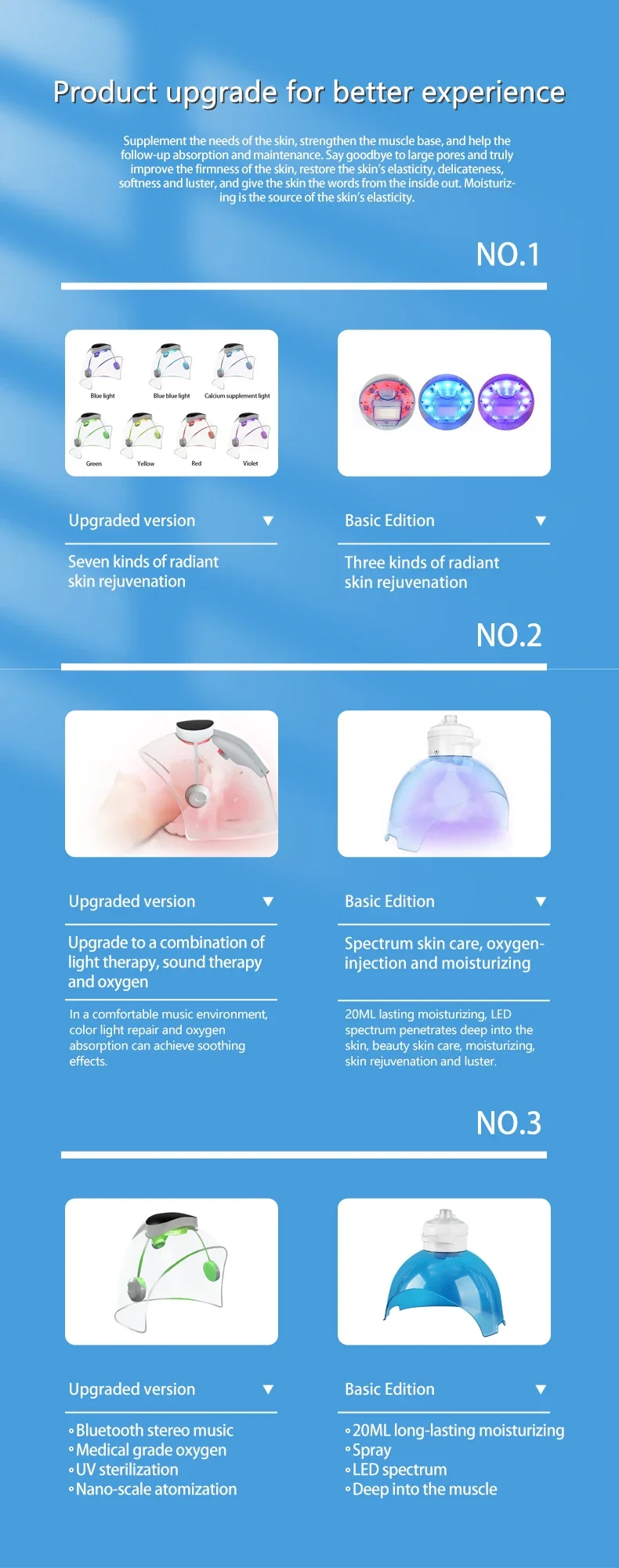 Mask beauty, facial hydration, seven color spectrum beauty salon, skin rejuvenation, Bluetooth music