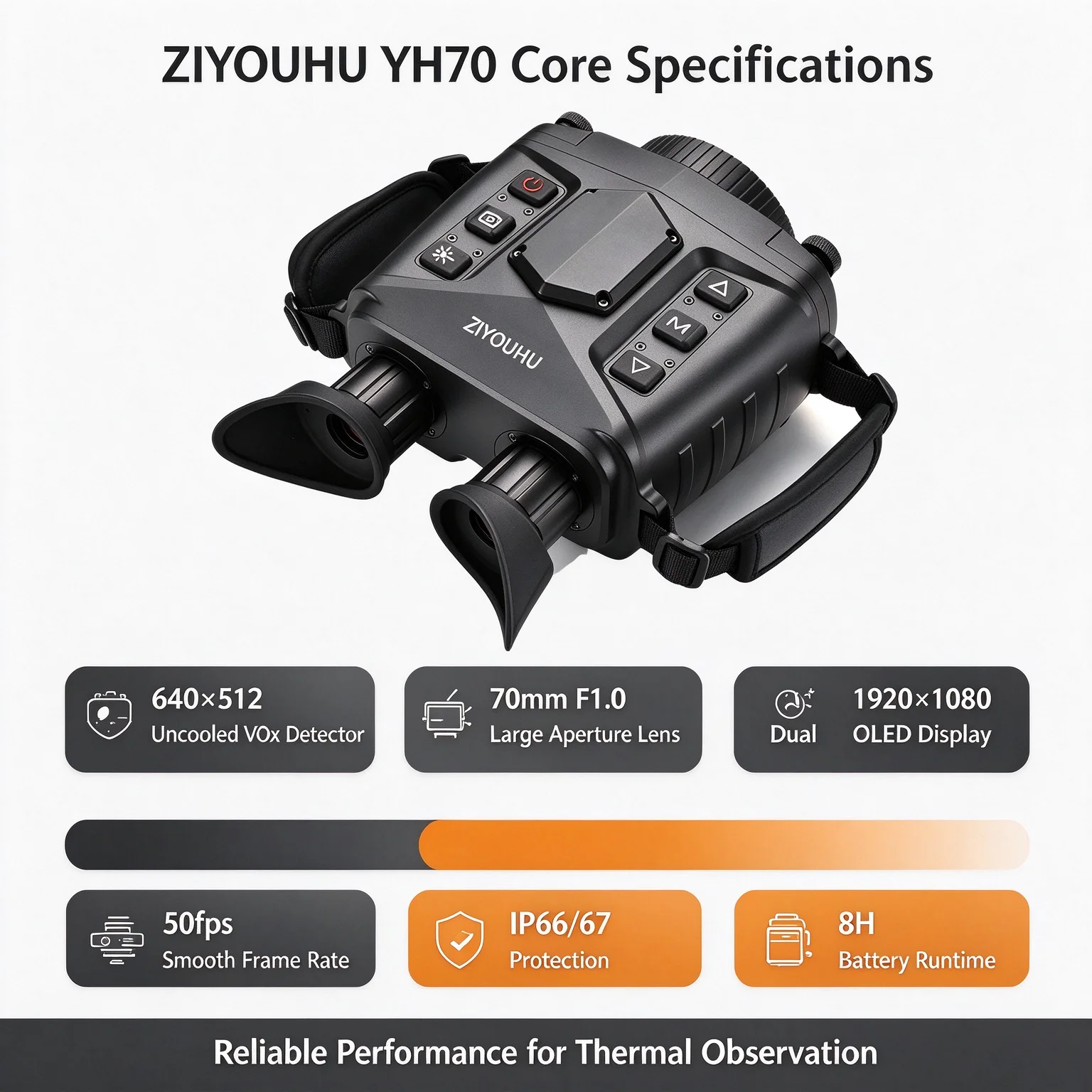 ZIYOUHU YH70 Handheld Thermal Imager Dual Tube Non-Cooled Dual Sensor GPS Compass Outdoor Search Equipment Multi-Functional