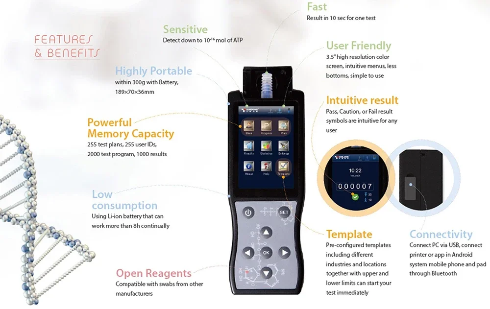 Atp Bacteria Meter Testing Equipment Portable Atp Hygiene Monitor System