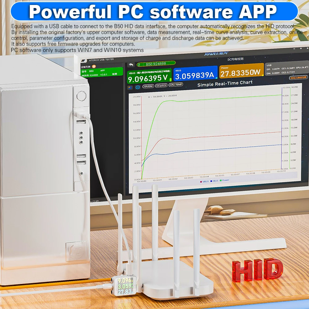 Testador Digital de Alta Preci - Usb Ammeter Tester avaliação e preço