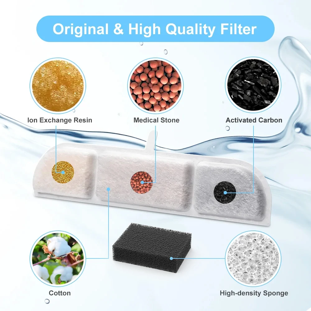 DownyPaws Activated Carbon Filter Cartridge Replacement for Cat Drinking Fountain WFP6 Pack of 6 Or 12