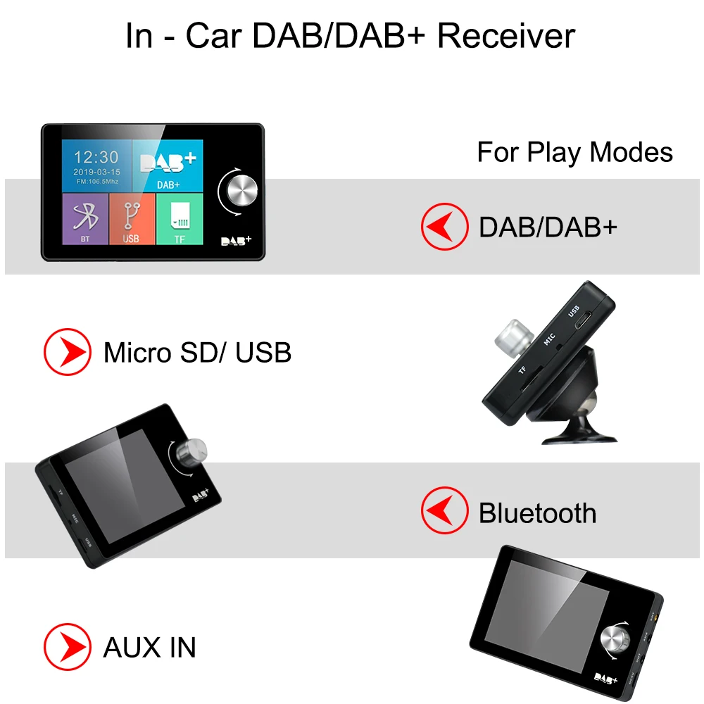 DAB+ Car Digital Radio FM Receiver BT SD TF MP3 Player 2.8 Inch Screen DAB for European Car Audio Signal Broadcasting Phone Call