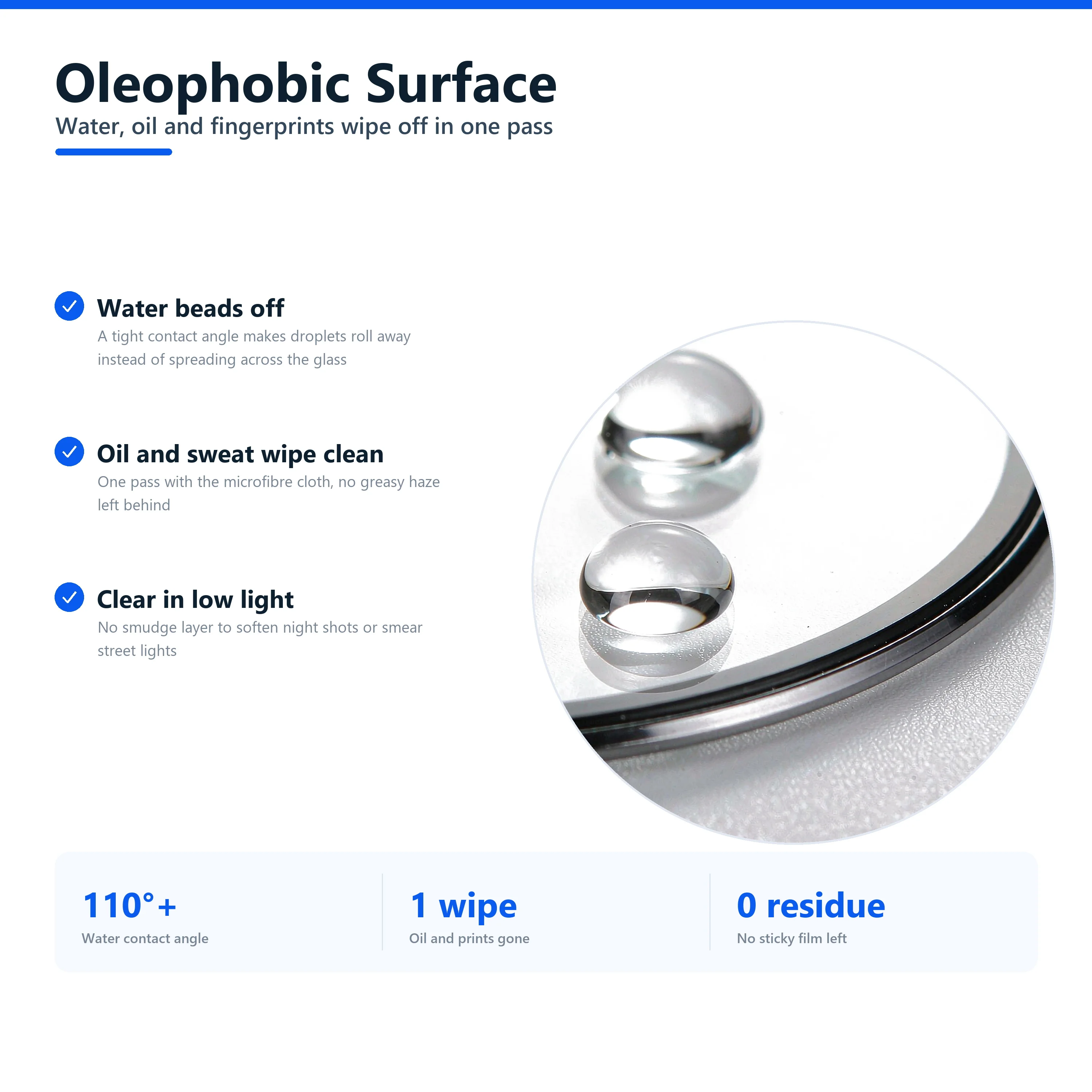 For iPhone 18 Pro Max / 18 Pro Camera Lens Protector, 9H Tempered Glass HD Clear Anti-Scratch Anti-Fingerprint Rear Camera Lens
