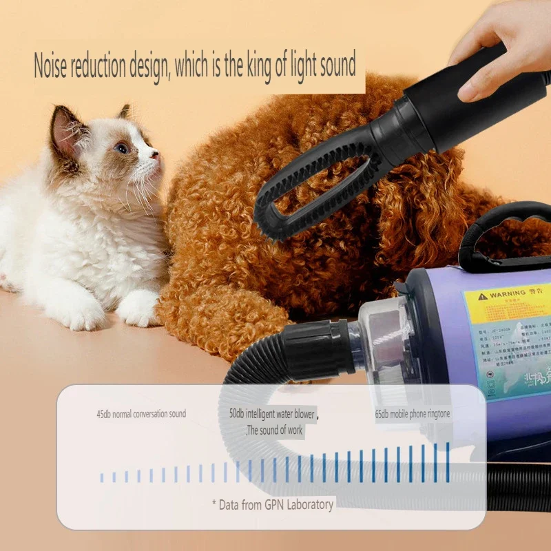 2800W Dogs Hair Dryer Cat Grooming Water Blower Motor Warm Wind Adjustable Blow-Dryer Professional Warm Wind Secador