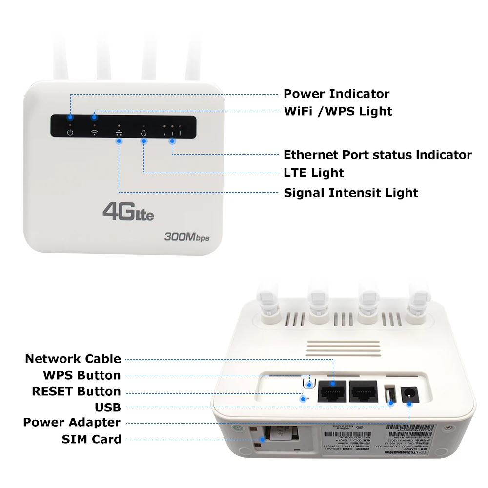 4G WIFI6 CPE Wireless Router Plus 4 Antennas Sim Card LTE Modem Dual LAN Hotspot