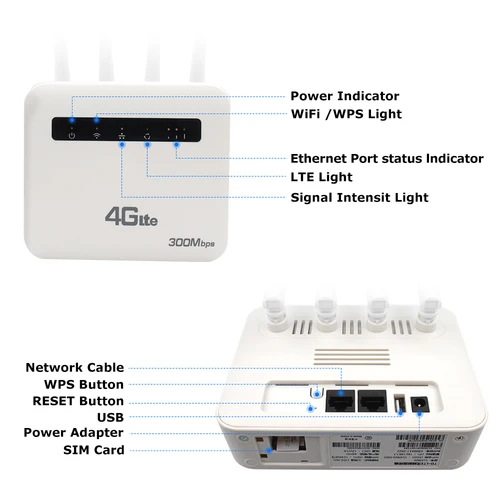 Imagen 2 del producto Enrutador inalámbrico 4G WIFI6 CPE más 4 antenas Tarjeta Sim Módem LTE Punto de acceso LAN dual