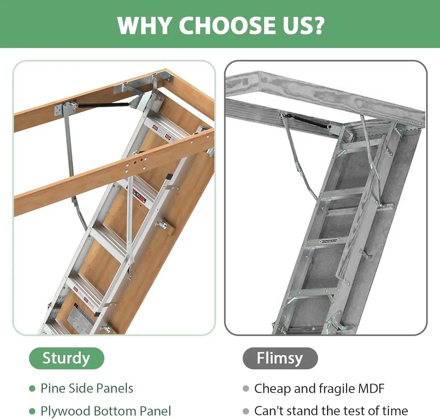 Foot Aluminum Attic Ladder Pull Down System for 54" W x 22.5" H Opening, Attic Access Ladder Drop Down Hidden Attic Stairs, 3