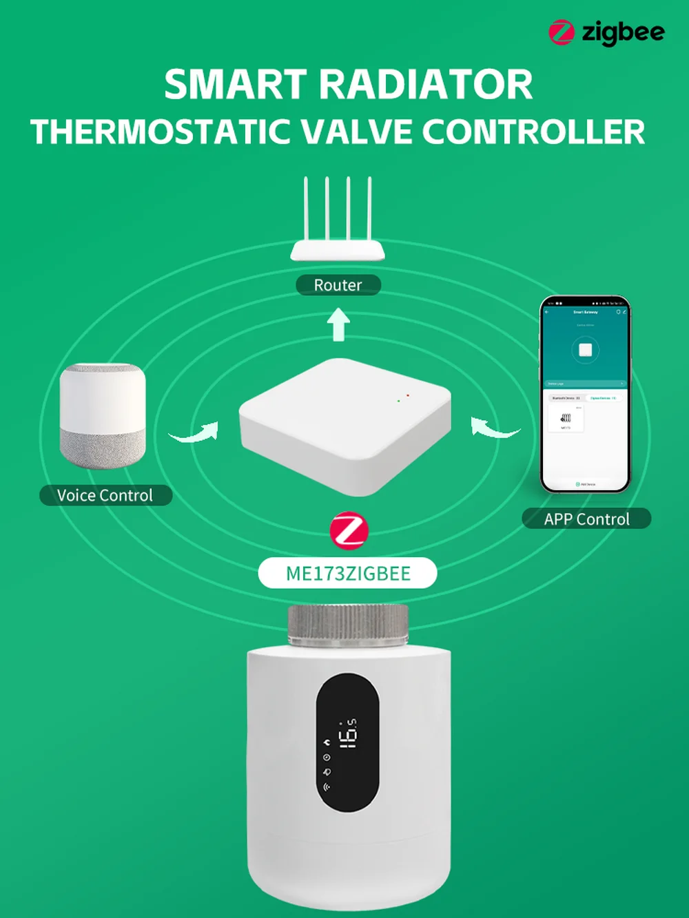 Tuya Zigbee3.0 Smart Thermostatic Radiator Valve Connected Thermostatic Head zigbee thermostatic valve Support Alexa Google Home