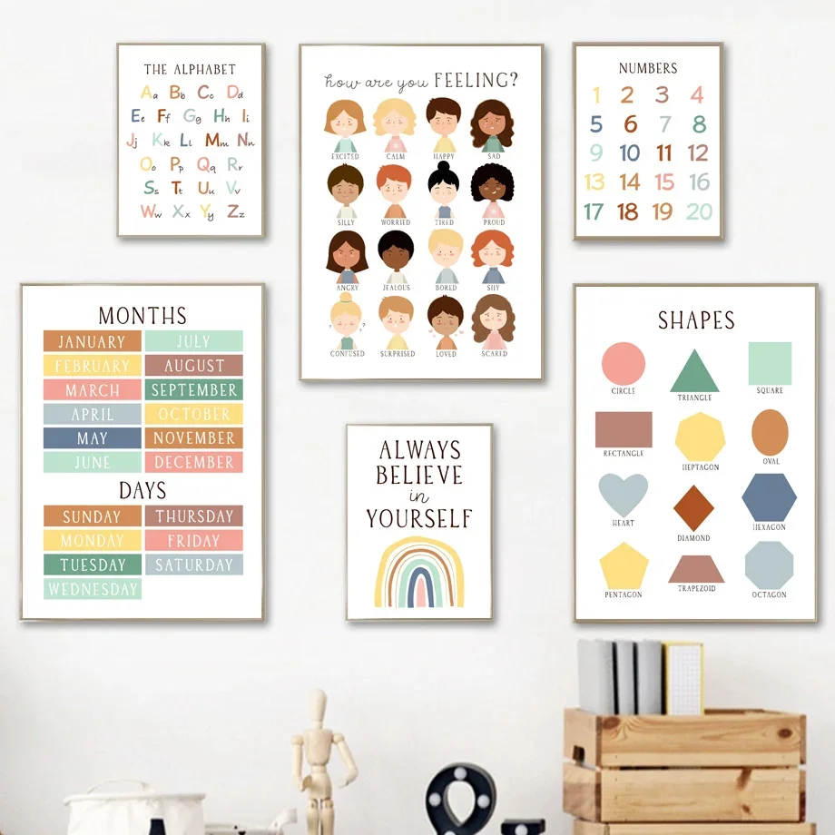 لوحة قماشية فنية على مدار الساعة بطباعة وملصقات نوردية ، صور جدارية ، ديكور غرفة الأطفال ، أشكال أيام الأشهر ، عواطف