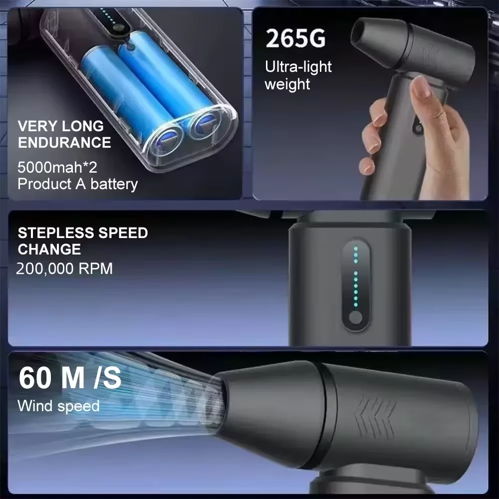 Violent Fan 200000RPM Powerful Air Blower Vacuum Dust Cleaner Type-C Charging Strong Winds 60m/s Brushless Turbo Jet Blower Tool