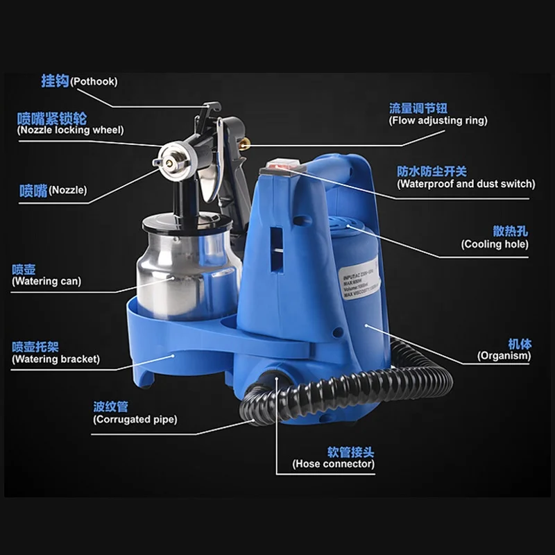 110V HVLP Handheld High Pressure Spray Gun 650W 220V High Power Portable Airless Paint Sprayer Latex Paint Spray Gun