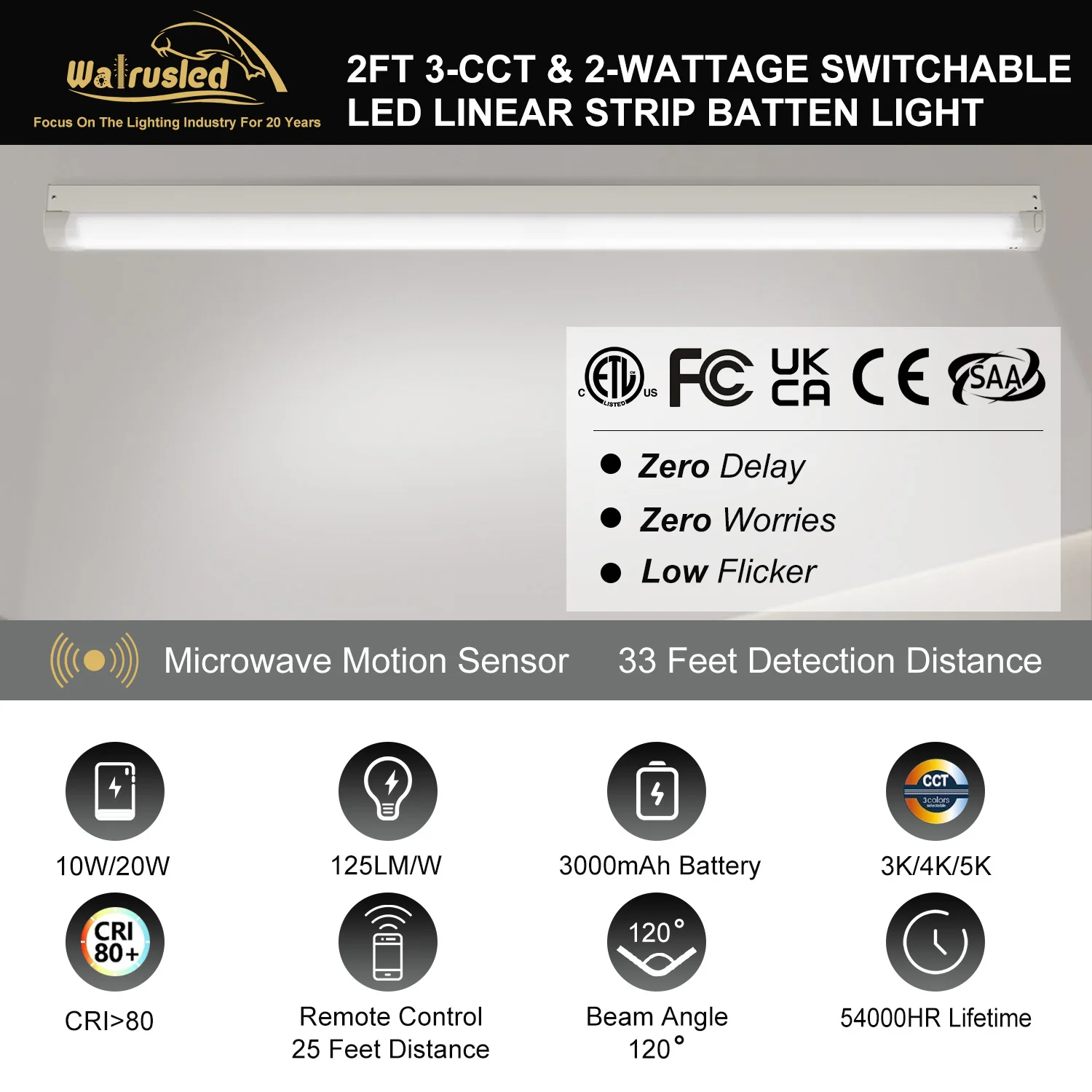 2 Foot 20W Tri-Level Sensor LED Linear Strip Emergency Stairwell Light w/Remote Battery Backup 2500lm 30K/40K/50K, Dimmable ETL