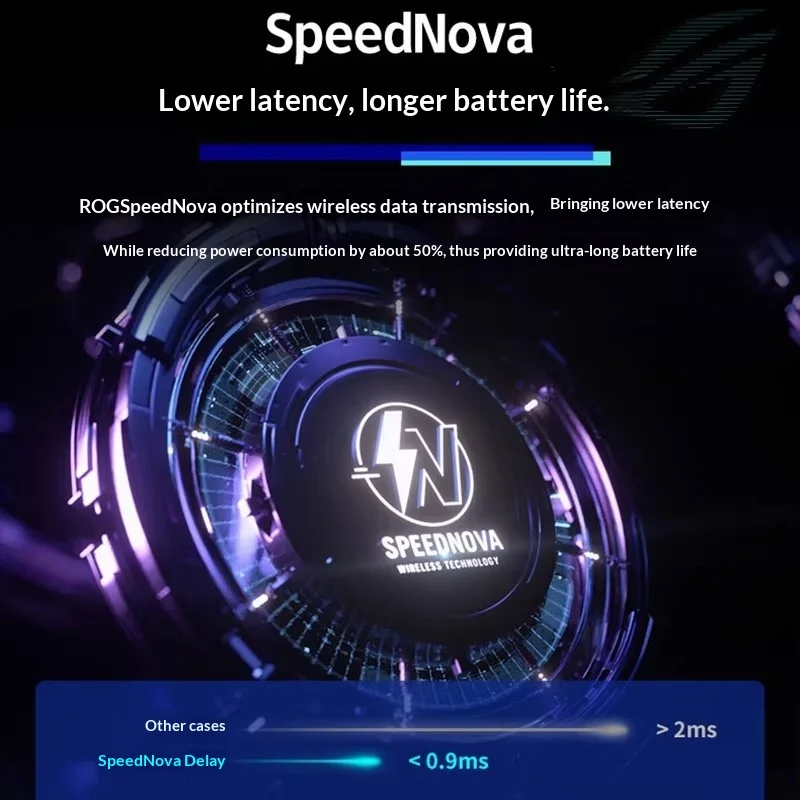 ROG Dragon Scale ACE X AimLab Gaming Mouse with 36K Sensor Three-Mode Symmetrical Esports Gaming Mouse for League of Legends