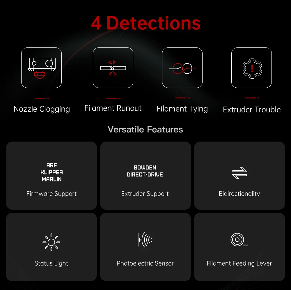 BIGTREETECH Smart Filament Sensor Filament V2.0 Brucherkennungsmodul BTT SFS V1.0 für Ender 3 Voron V2.4 FDM 3D-Drucker Teile – Detail 6