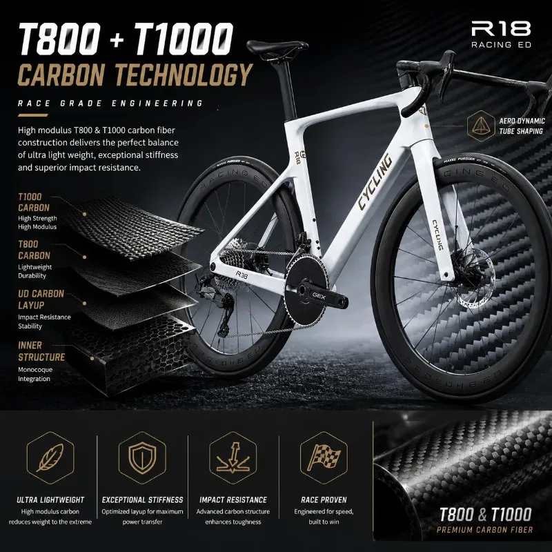 【New Arrival 】R18 Racing Edition Shimanuo WheelTop GEX Carbon Fiber City & Road Bike Wheel 13-Speed Hydraulic Disc Brake 700c