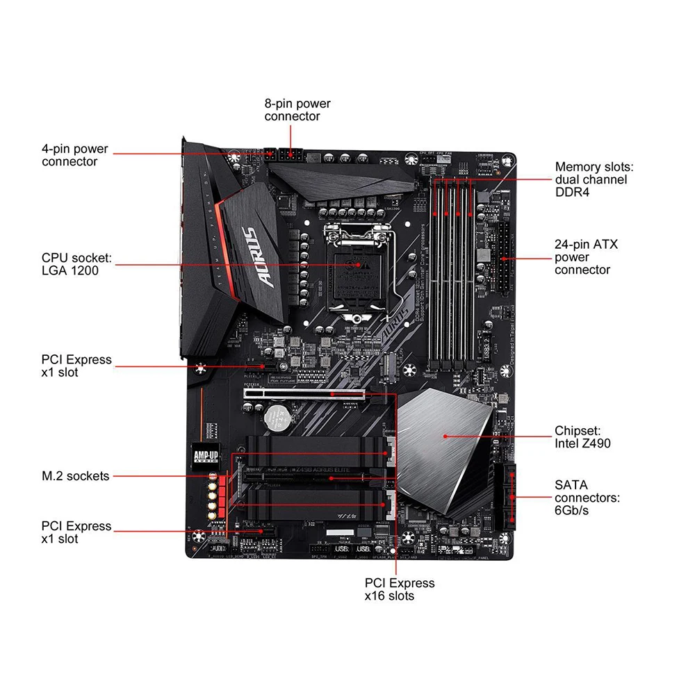 Z490 LGA 1200 DDR4 PCI-E 4.0 128GB ATX Z490 AORUS ELITE Desktop Motherboard