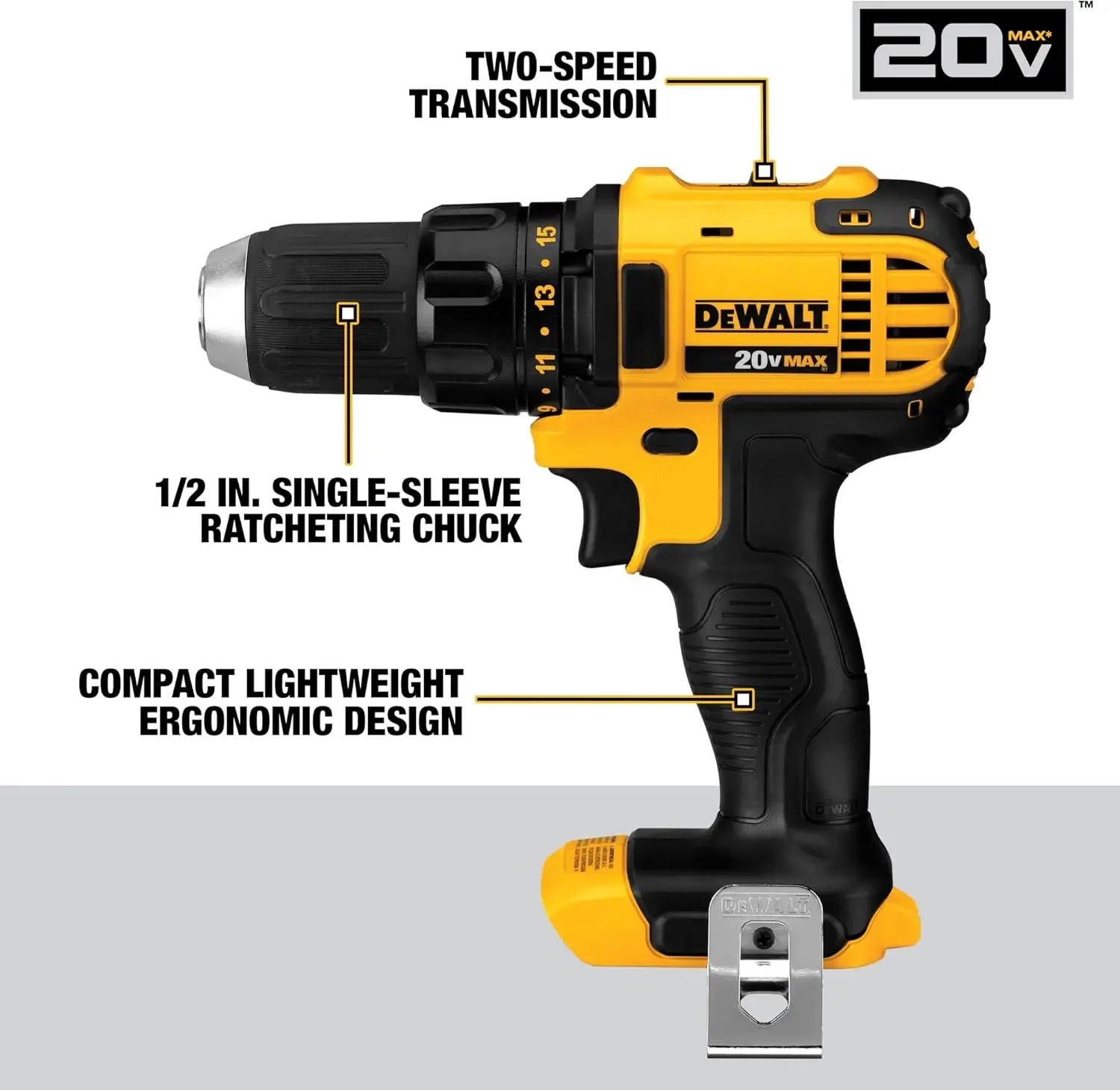 DEWALT 20V MAX Combo Kit, Compact 7-Tool (DCK720D2)